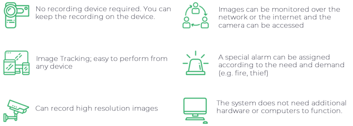 OEC Electronic Communication Systems CCTV Camera Security Systems